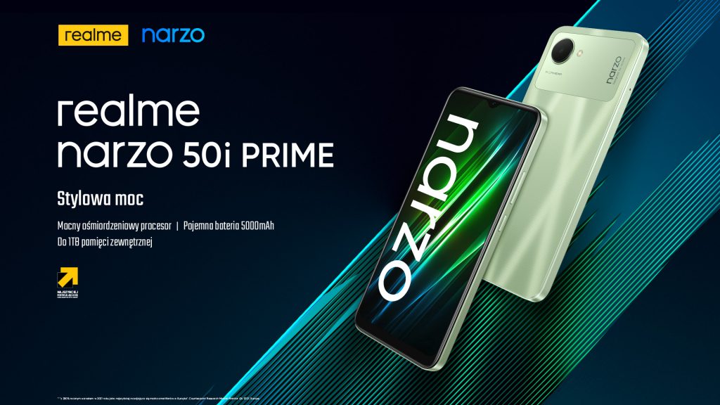 اطلاق هاتف Realme Narzo 50i Prime بشكل رسمي في الهند