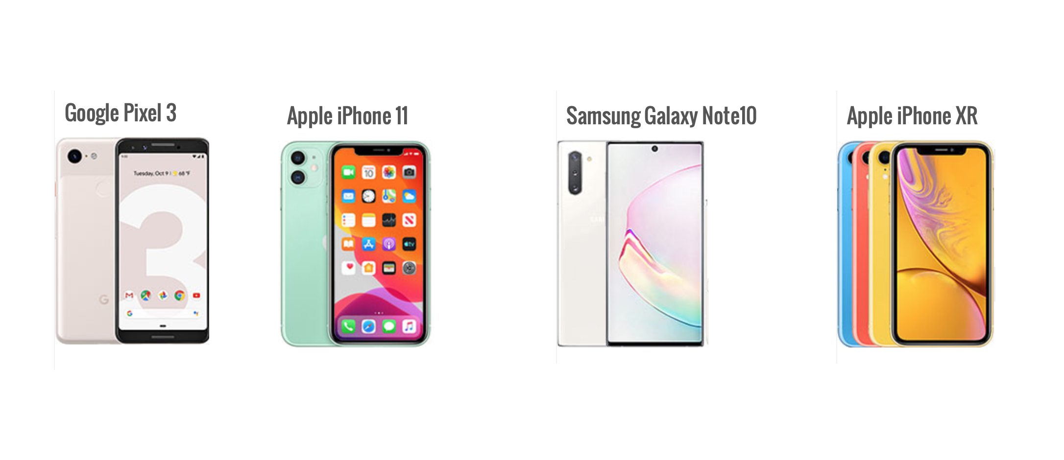 صراع السيلفي بين iPhone 11 و Galaxy Note 10 وiPhone XR وPixel 3