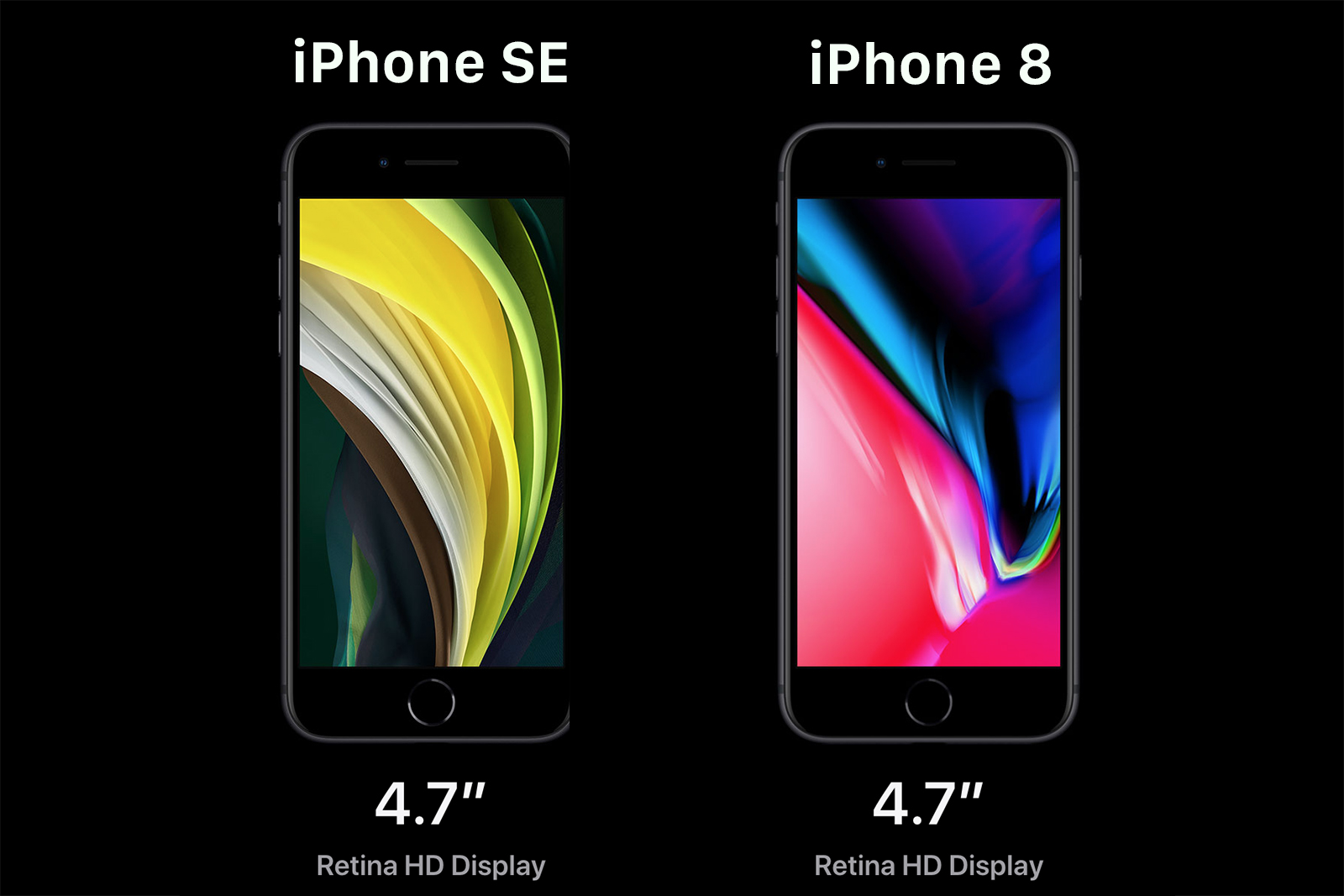 الاختلافات بين iPhone SE 2020  و iPhone 8 