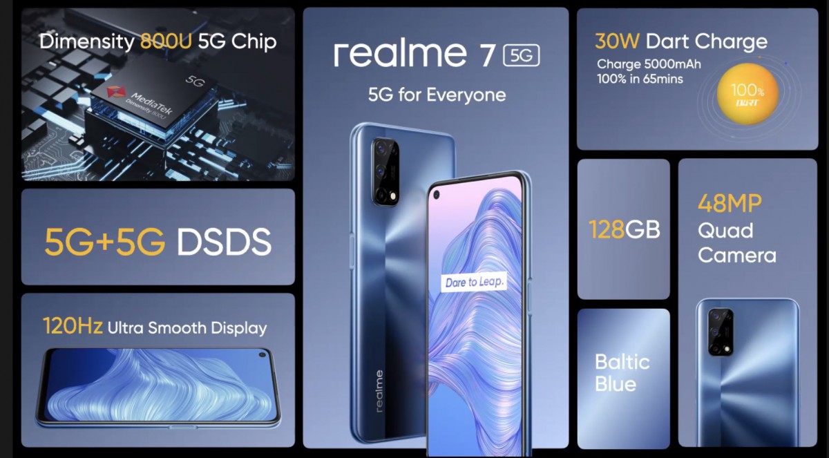 الإعلان عن هاتف Realme 7 5G