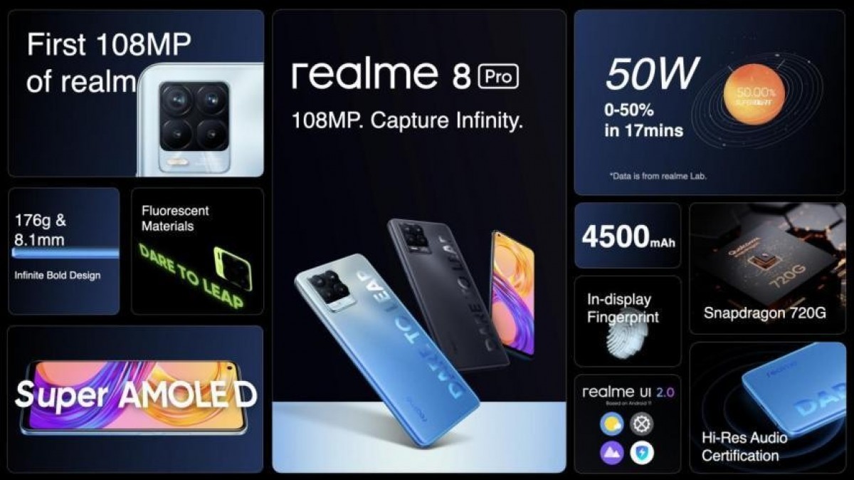 الإعلان عن سلسلة Realme 8 بكاميرا Infinity بدقة 108 ميجابيكسل
