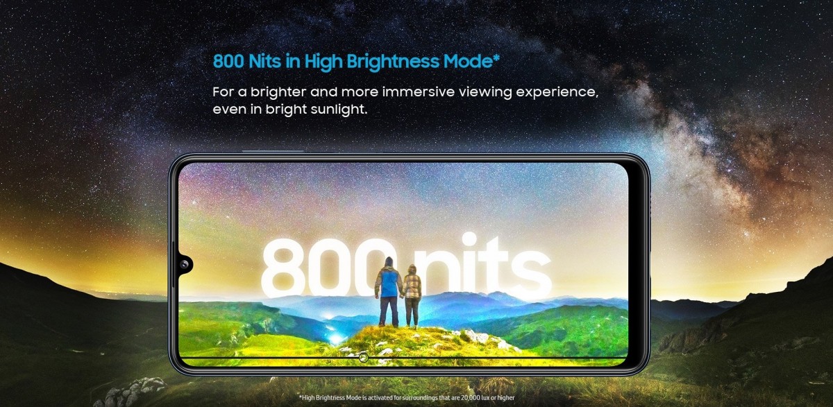 أصبح Samsung Galaxy M32 رسميًا مع شاشة AMOLED 90 هرتز وبطارية 6000 مللي أمبير في الساعة