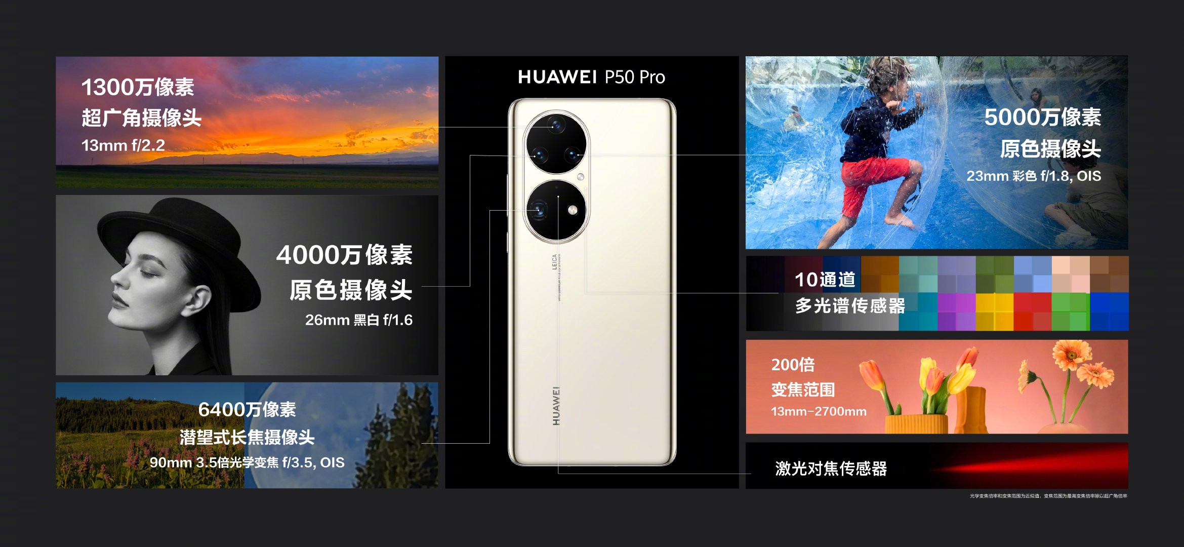 مراجعة هاتف Huawei P50 Pro