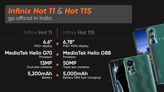 Infinix تعلن رسمياً عن هاتفي Infinix Hot 11 و Hot 11s في السوق المصري رسمياً